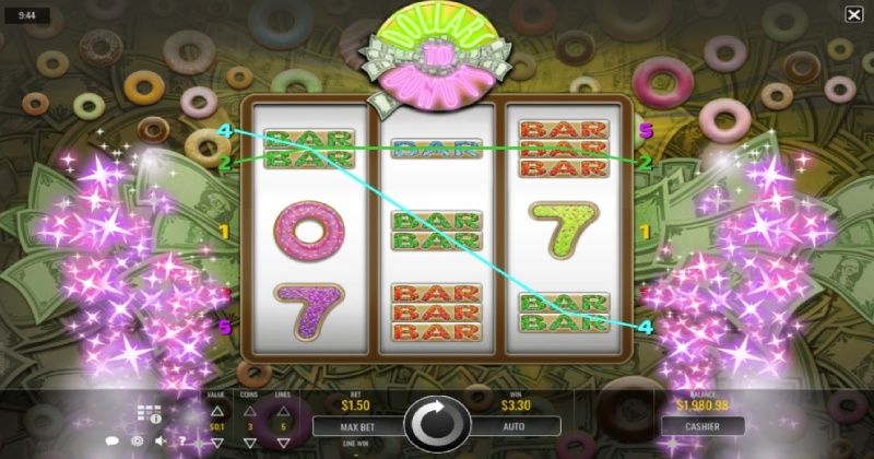 Play in Dollars to Donuts Slot Online from Rival Gaming for free now | www.sieuthimaynghenhac.com